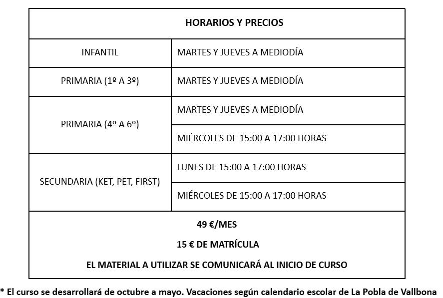Precios Extraescolares Inglés Sumadd San José 25-26